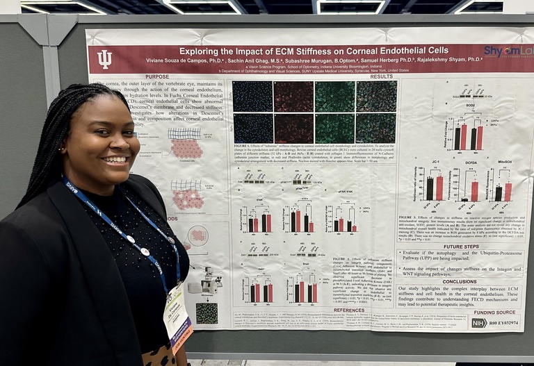 Poster ARVO-2024