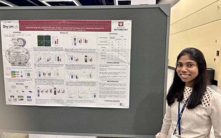 Poster ARVO-2024